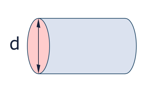 circular pipe
